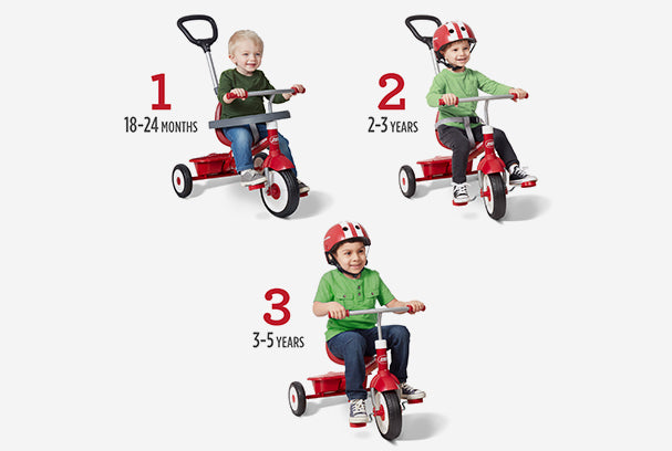 Fisher fashion price 3 in 1 trike