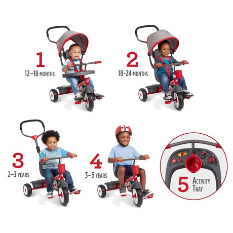 4-in-1 Stroll ‘N Trike with Activity Tray