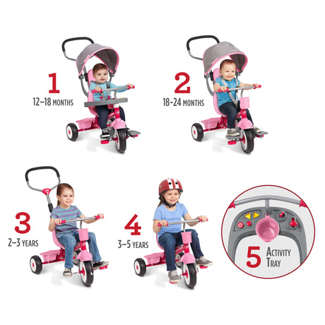 4-in-1 Stroll ‘N Trike with Activity Tray Pink