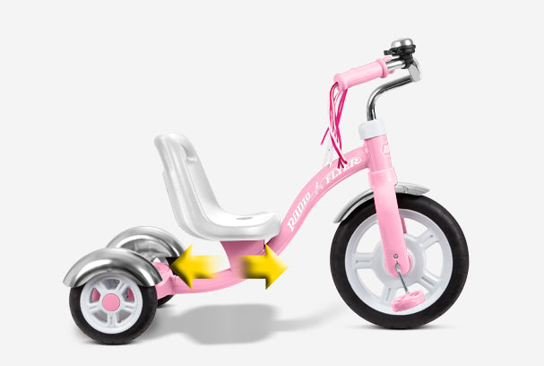 Pink Schwinn Tricycle offers